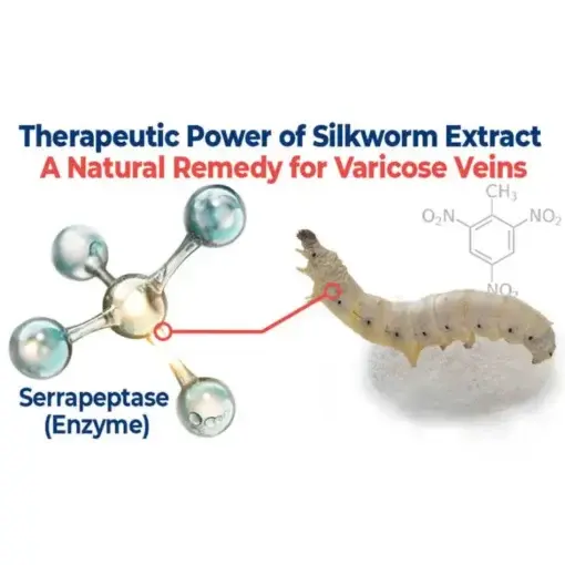 SEURICO™ Vein Dredge Silkworm Extract Spray