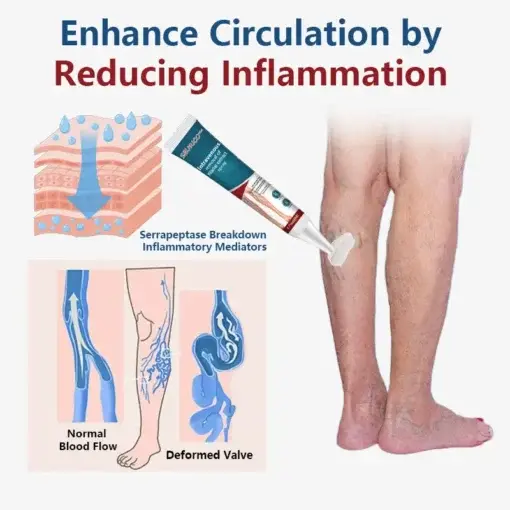 SEURICO™ Vein Dredge Silkworm Extract Spray