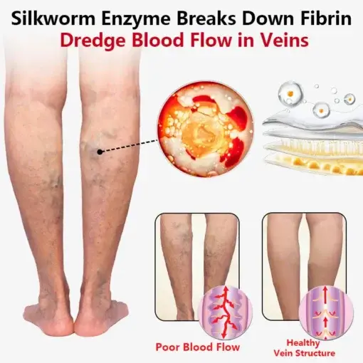 SEURICO™ Vein Dredge Silkworm Extract Spray