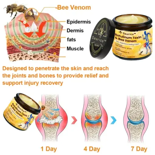 Seurico™ Botulinum Toxin & Bee Venom Pain-Relief Bone Healing Cream