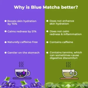 Seurico™Butterfly Pea Flower Slimming Tea