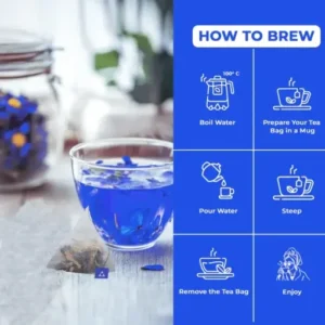 Seurico™Butterfly Pea Flower Slimming Tea