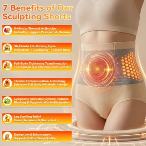 SEURICO® 2026 NEW RELEASE Moringa & Berberine 4-In-1 Micro-Particle Sculpting & Fat-Burn Shorts